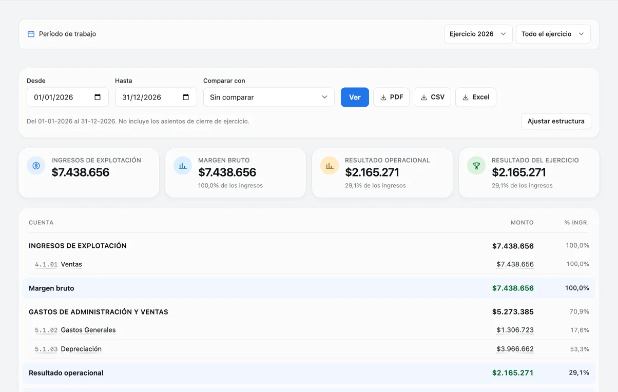 Captura de ESCORP Financial